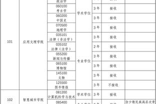 津媒：泽卡极可能成新赛季中超外援标王，泰山预计花费180万欧